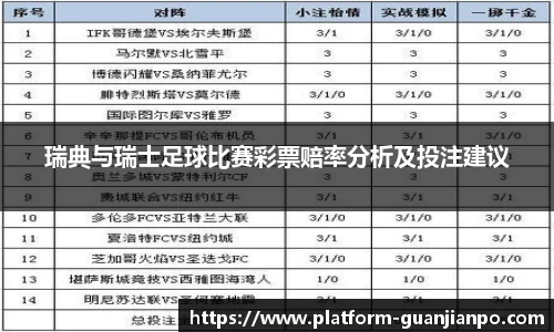 瑞典与瑞士足球比赛彩票赔率分析及投注建议
