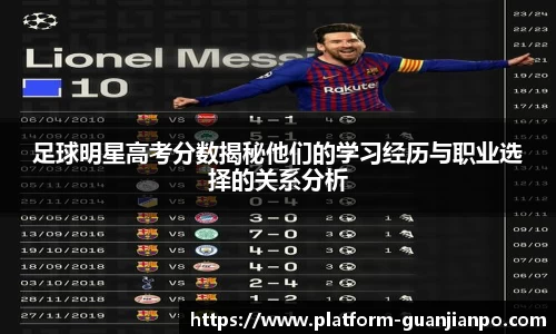 足球明星高考分数揭秘他们的学习经历与职业选择的关系分析