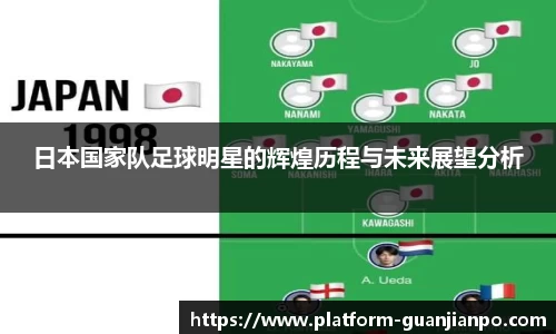 日本国家队足球明星的辉煌历程与未来展望分析